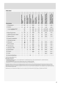 Страница 49
