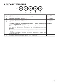 Страница 73