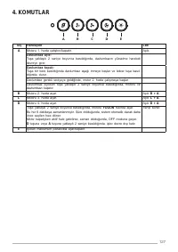 Страница 127