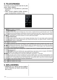 Страница 128