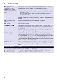 Страница 32