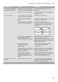 Страница 43