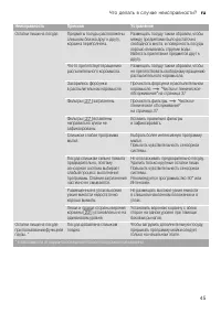 Страница 45