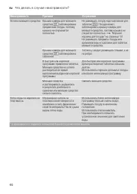 Страница 46