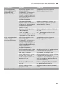 Страница 47