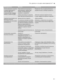 Страница 51