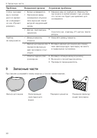 Страница 30
