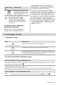 Страница 47