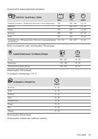 Страница 53
