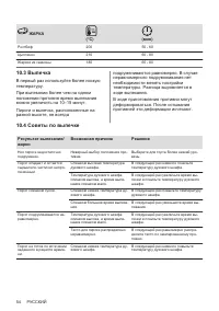 Страница 54