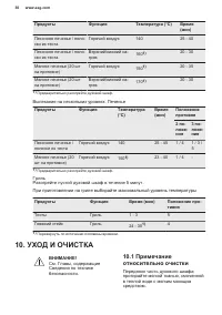 Страница 30