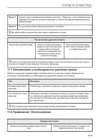Страница 47