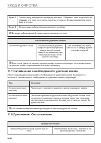 Страница 48