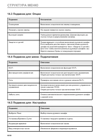 Страница 60