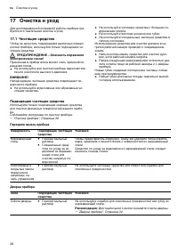 Страница 28