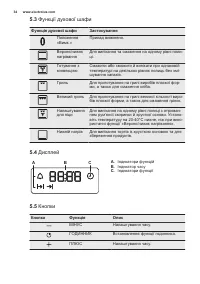 Страница 34