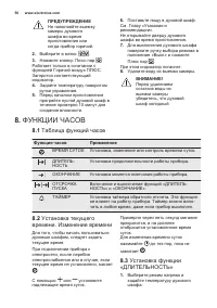 Страница 50