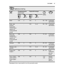Страница 57