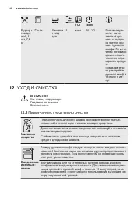 Страница 68