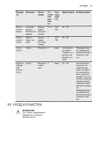 Страница 27