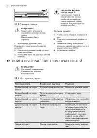 Страница 32