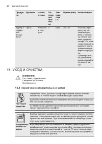 Страница 28