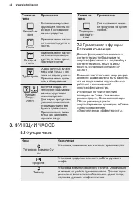 Страница 44