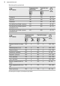 Страница 52