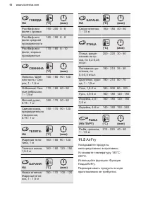 Страница 54