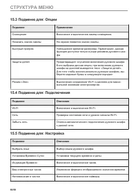 Страница 60