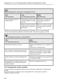 Страница 54