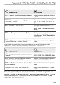 Страница 55