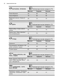 Страница 32