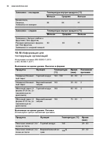 Страница 34
