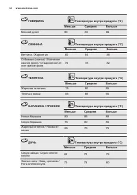 Страница 32
