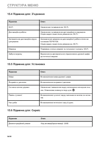 Страница 84