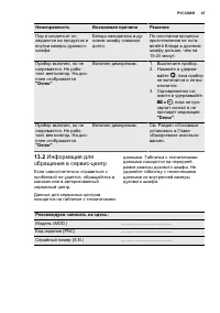 Страница 47