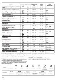 Страница 110