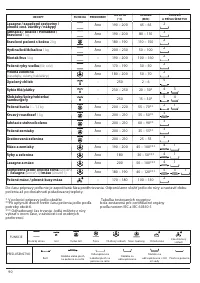 Страница 90