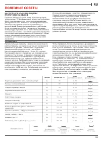 Страница 129