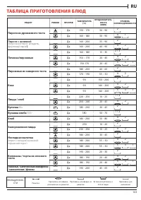 Страница 103