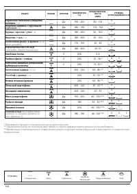 Страница 104