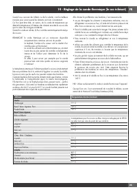 Страница 103