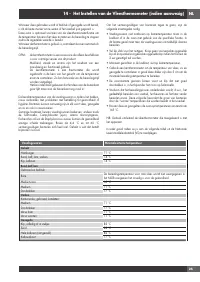 Страница 217