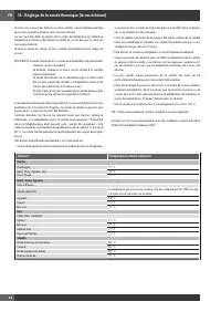 Страница 102