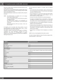 Страница 140