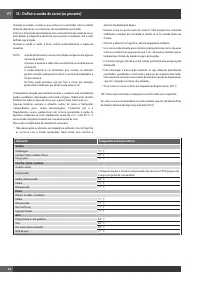Страница 254