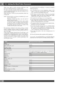 Страница 58
