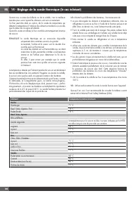 Страница 102