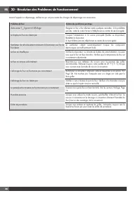 Страница 114